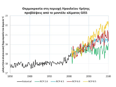 Θερμοί χειμώνες και ξηρασία απειλούν την Κρήτη - Φωτογραφία 5