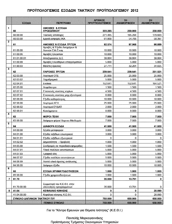 Ο Βενιζέλος ξεχρέωσε το γραμμάτιο στην Καϊλή με... διορισμό! - Φωτογραφία 4