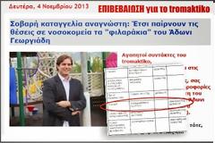 Το σκάνδαλο επιβεβαιώθηκε! Θα μας μιλήσει ξανά ο μπουμπούκος για αξιοκρατία στο Υπουργείο του;