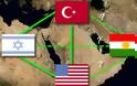 Το τρίγωνο ΗΠΑ - Ισραήλ - Τουρκίας