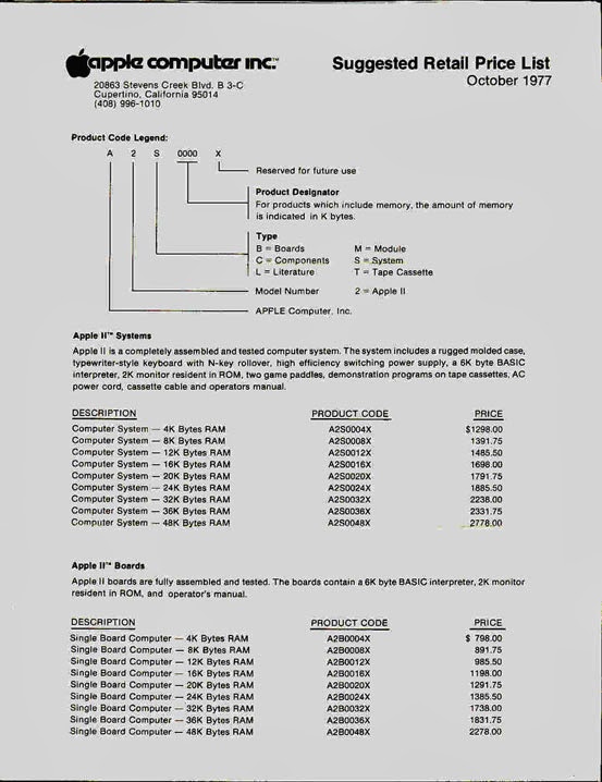 Ο κώδικας του Apple II DOS έκδοση 3.1  δίνετε στο κοινό και μπορείτε να τον κατεβάσετε - Φωτογραφία 3