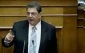 Το σήμα κινδύνου του Χρίστου Βερελή από το 2008 για την οικονομία και την υπαγωγή της χώρας στο ΔΝΤ [video]