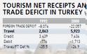 O ρόλος του τουρισμού στην τουρκική οικονομία - Φωτογραφία 2