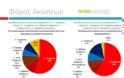 Με 3,3% μπροστά ο ΣΥΡΙΖΑ σε δημοσκόπηση της Palmos Analysis...!!! - Φωτογραφία 11