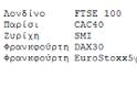 Ευρωπαϊκά Χρηματιστήρια: Κλείσιμο με πτώση, εκτός του Λονδίνου - Φωτογραφία 2