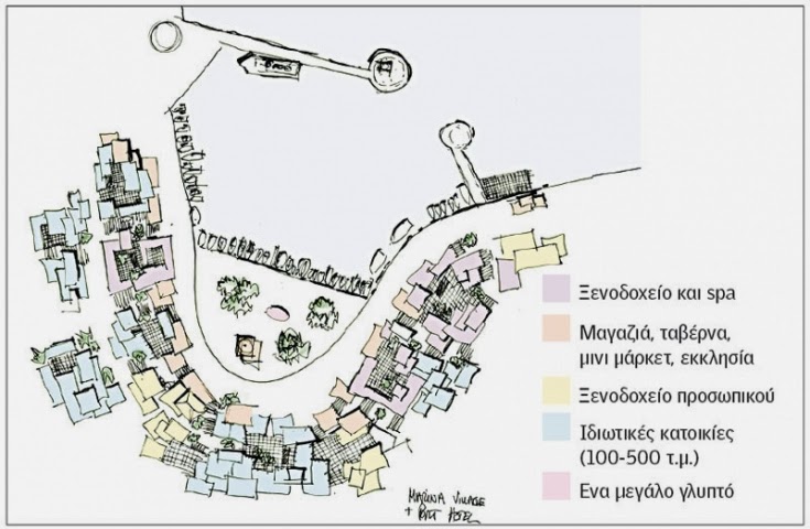 Επενδυτικό μπαμ στο Ιόνιο - Ιδιωτικό χωριό πλουσίων, πεντάστερα ξενοδοχεία και μαρίνα στο Μεγανήσι - Φωτογραφία 4