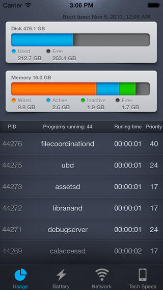 ActMonitor: AppStore free...δείτε όλες τις πληροφορίες χωρίς jailbreak - Φωτογραφία 3