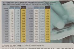 ΟΙ ΑΛΛΑΓΕΣ ΣΤΟΥΣ ΦΟΡΟΥΣ ΓΙΑ 1 ΕΚΑΤ. ΕΠΑΓΓΕΛΜΑΤΙΕΣ