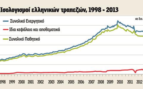 Κίνδυνος αφελληνισμού μεγάλων επιχειρήσεων - Φωτογραφία 2