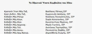 Ροταριανός σύλλογος και πως προσπαθούν να εισβαλλουν στην ελληνική κοινωνία. - Φωτογραφία 2