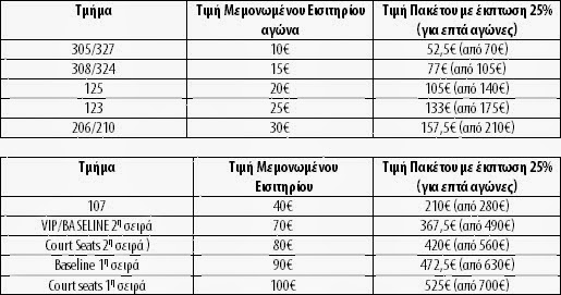 ΤΟP 16 – EUROLEAGUE PASS!! - Φωτογραφία 2