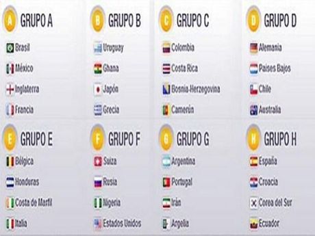 Με Ουρουγουάη, Γκάνα και Ιαπωνία η Εθνική - Φωτογραφία 2