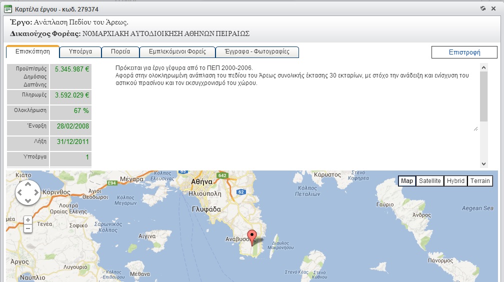 Στα Μαρμαρένια Αλώνια ... του Πεδίου του Αρεως (ΒΙΝΤΕΟ) - Φωτογραφία 2
