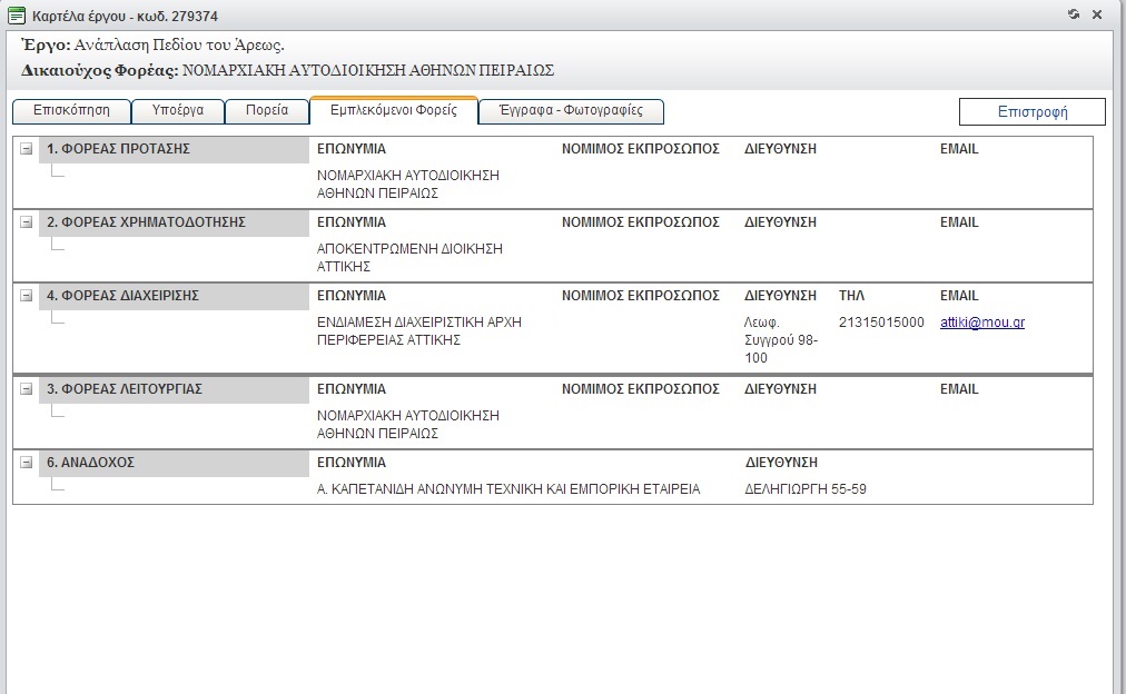 Στα Μαρμαρένια Αλώνια ... του Πεδίου του Αρεως (ΒΙΝΤΕΟ) - Φωτογραφία 3