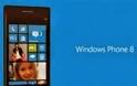 Στη Microsoft σκέφτονται να διαθέσουν δωρεάν τα Windows Phone και RT;