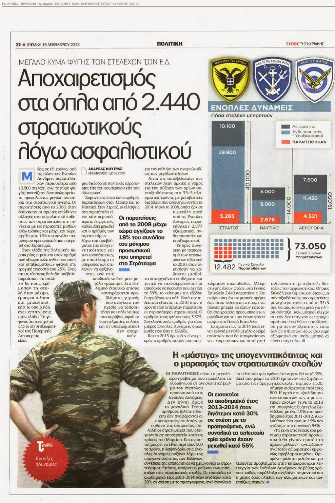 ΠΑΡΑΙΤΗΣΕΙΣ ΣΤΡΑΤΙΩΤΙΚΩΝ ΛΟΓΩ ΑΣΦΑΛΙΣΤΙΚΟΥ - Φωτογραφία 2