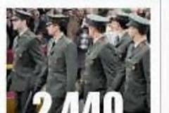 ΠΑΡΑΙΤΗΣΕΙΣ ΣΤΡΑΤΙΩΤΙΚΩΝ ΛΟΓΩ ΑΣΦΑΛΙΣΤΙΚΟΥ