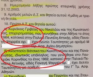 Ποιοι είναι ο καταζητούμενος Κυριάκος Γριβέας και η Αναστασία Βάτσικα...!!! - Φωτογραφία 2