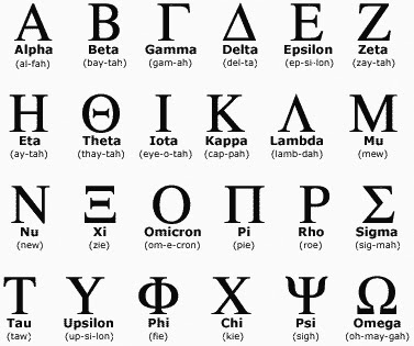 Δείτε κάτι που δεν ξέρατε για την ελληνική γλώσσα - Φωτογραφία 1