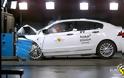 Euro NCAP: Τα ασφαλέστερα μοντέλα του 2013