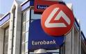 Μετατίθεται η αύξηση μετοχικού κεφαλαίου της Eurobank