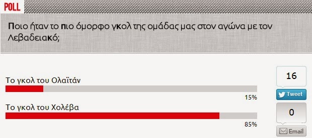 ΚΑΛΥΤΕΡΟ ΓΚΟΛ ΤΟΥ ΧΟΛΕΜΠΑΣ! (ΒΙΝΤΕΟ & PHOTOS) - Φωτογραφία 2