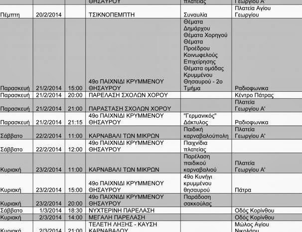 Πάτρα: Δείτε το πρόγραμμα του Καρναβαλιού 2014 - Η Ιωάννα Κυπραίου βασίλισσα της φετινής παρέλασης - Φωτογραφία 4