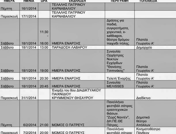 Δείτε το πρόγραμμα εκδηλώσεων του Πατρινού Καρναβαλιού 2014 - Φωτογραφία 2