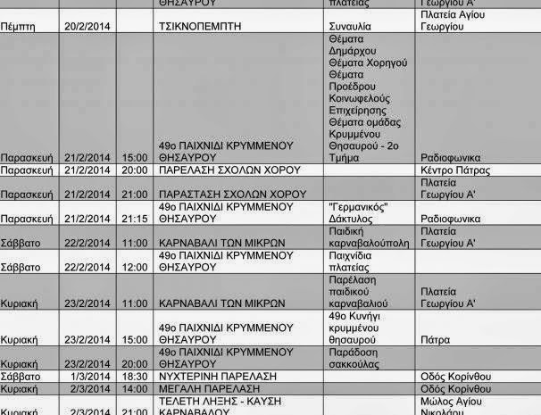 Δείτε το πρόγραμμα εκδηλώσεων του Πατρινού Καρναβαλιού 2014 - Φωτογραφία 4