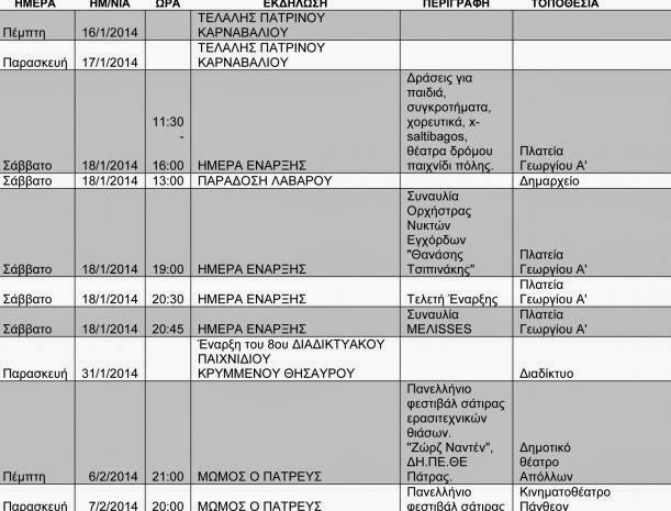 Πάτρα: Δείτε το πρόγραμμα του Καρναβαλιού 2014 - Η Ιωάννα Κυπραίου βασίλισσα της φετινής παρέλασης - Φωτογραφία 2