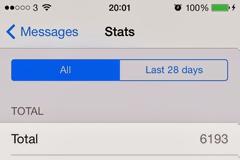 SMS Stats 2: Cydia tweak new free