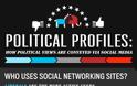 Ο ρόλος των κοινωνικών δικτύων στην πολιτική - Φωτογραφία 2