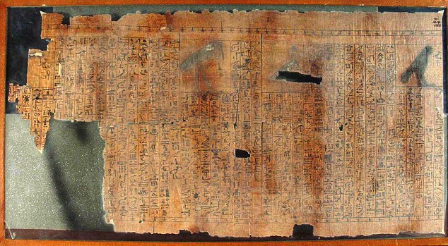 Βρέθηκε το μαγικό Βιβλίο των Νεκρών των αρχαίων Αιγυπτίων! - Φωτογραφία 2