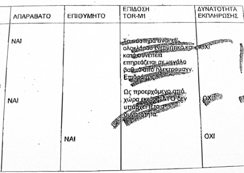 Έγγραφα-σοκ για TOR M1 και TPQ 37!Οι στρατιωτικοί έλεγαν όχι σ΄όλα για τα καλύτερα όπλα του Άκη! - Φωτογραφία 3