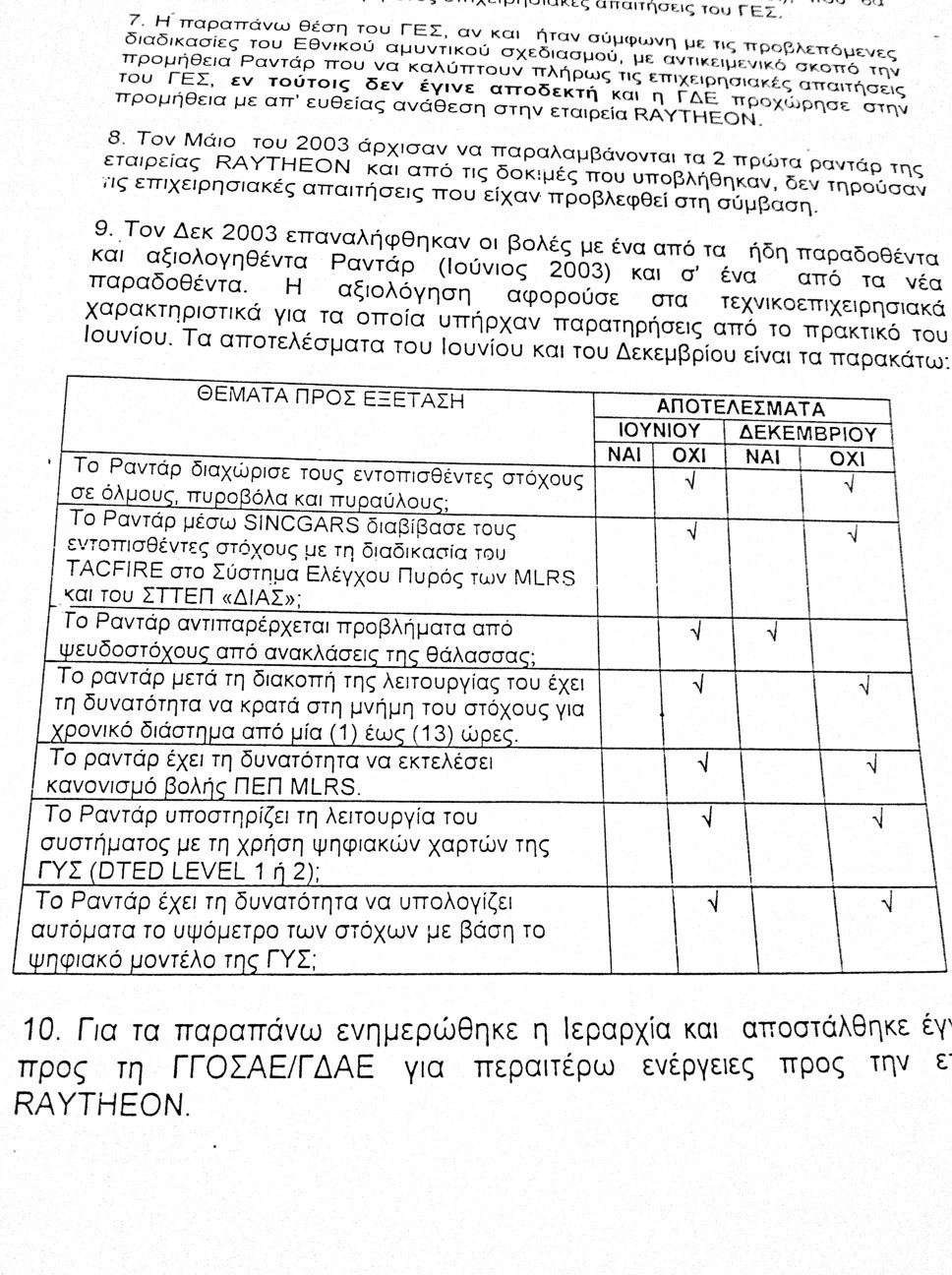 Έγγραφα-σοκ για TOR M1 και TPQ 37!Οι στρατιωτικοί έλεγαν όχι σ΄όλα για τα καλύτερα όπλα του Άκη! - Φωτογραφία 5