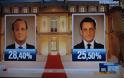 ΑΠΟΚΛΕΙΣΤΙΚΟ:Τα αποτελέσματα των γαλλικών εκλογών [ΤΩΡΑ]