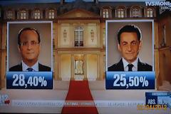 ΑΠΟΚΛΕΙΣΤΙΚΟ:Τα αποτελέσματα των γαλλικών εκλογών [ΤΩΡΑ]