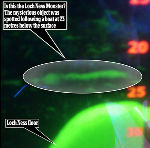 Είναι τελικά αυτό το τέρας του Λοχ Νες; (pics) - Φωτογραφία 3