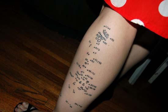 ΔΕΙΤΕ: Το πιο ασυνήθιστο τατουάζ στο πόδι - Φωτογραφία 11