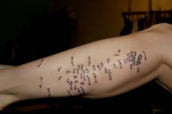 ΔΕΙΤΕ: Το πιο ασυνήθιστο τατουάζ στο πόδι - Φωτογραφία 7