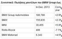 Πωλήσεις Ρεκόρ κατάφερε το BMW Group το 2013 - Φωτογραφία 2