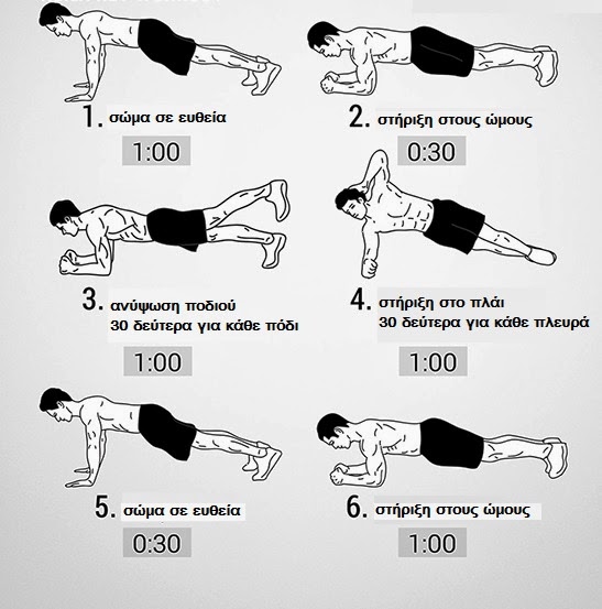 Κοιλιακοί από ατσάλι με άσκηση 5 λεπτών! - Φωτογραφία 2