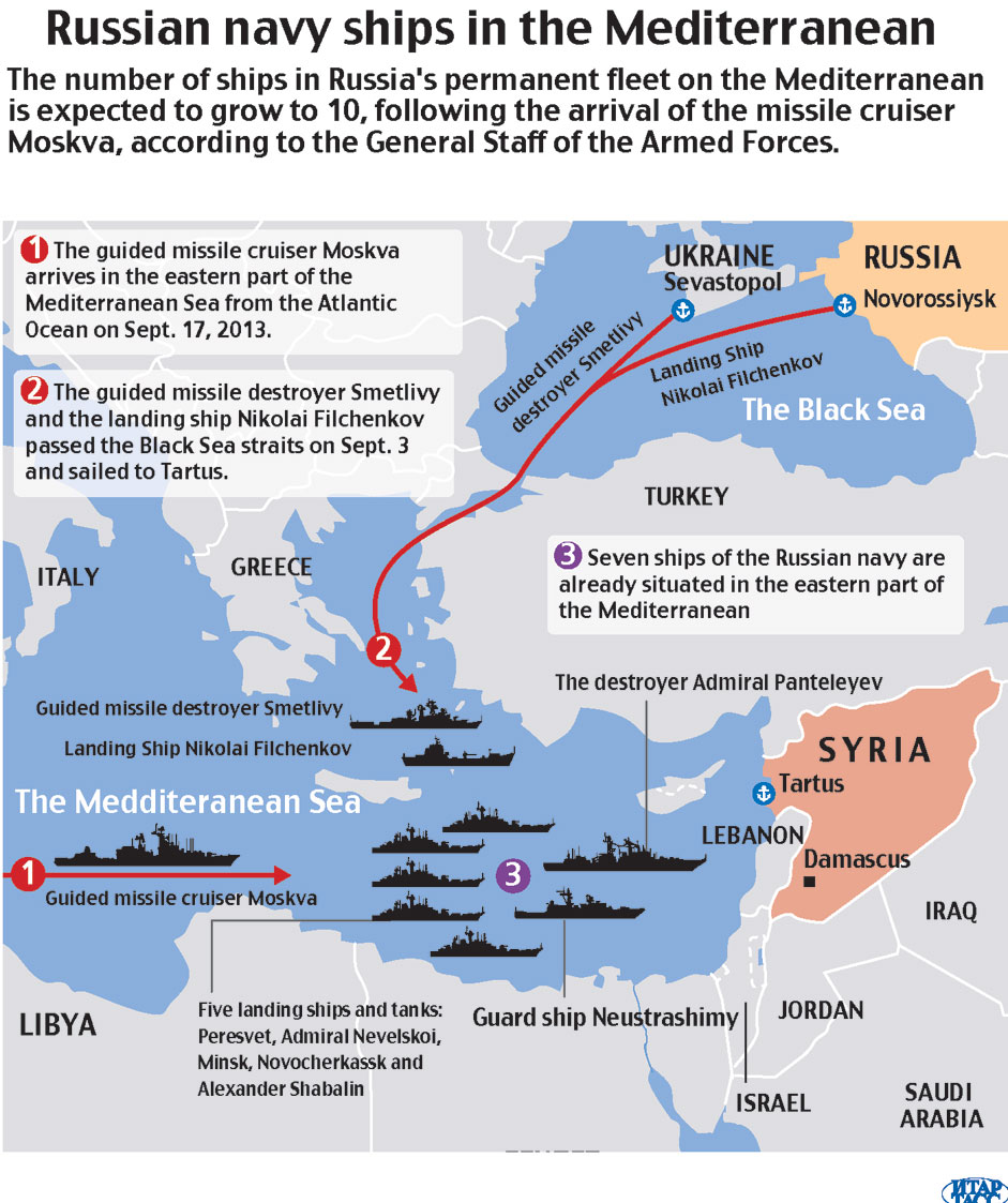 Russian aircraft carrier on Malta's horizon - Φωτογραφία 2