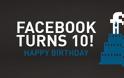 Το Facebook έκλεισε 10 χρόνια ζωής! Δείτε τα σημαντικότερα γεγονότα σε ένα infographic