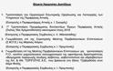 Περιφέρεια Αττικής: 6η Συνεδρίαση Περιφερειακού Συμβουλίου - Φωτογραφία 2