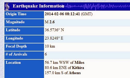 Mικρής έντασης σεισμική δόνηση κοντά στη Μήλο στις 10.12πμ - Φωτογραφία 2