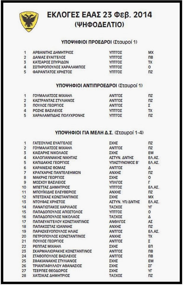 Ψηφοδέλτιο Αρχαιρεσιών Ε.Α.Α.Σ 23ης Φεβ 2014 - Φωτογραφία 2