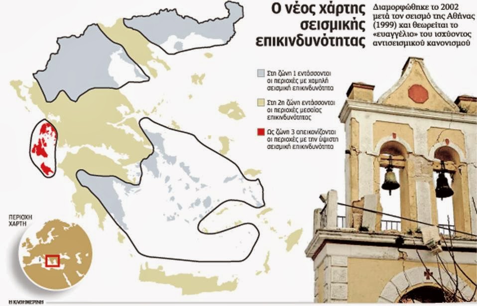 Οχτώ περιοχές της Ελλάδας με πιθανότητα να δεχθούν ισχυρό «χτύπημα» του Εγκέλαδου - Φωτογραφία 2