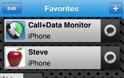 Call+Data Time Monitor: AppStore free...και μετρήστε τα δεδομένα στις κλήσεις - Φωτογραφία 3