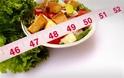 Τι πρέπει να κάνετε με την ποσότητα του φαγητού στη δίαιτα